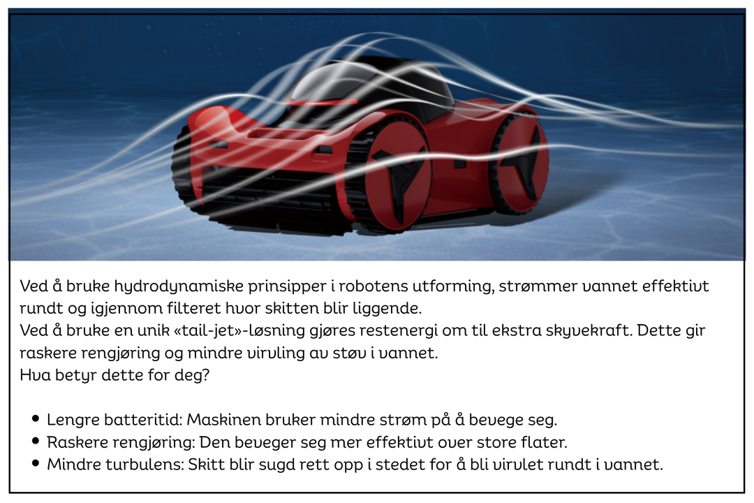 Årets nyhet! iGarden M1PRO-125 slamsuger. Oppladbar, 12,5 timers kjøretid/batteritid. Rengjør gulv, vegger og vannlinje (Kopi)