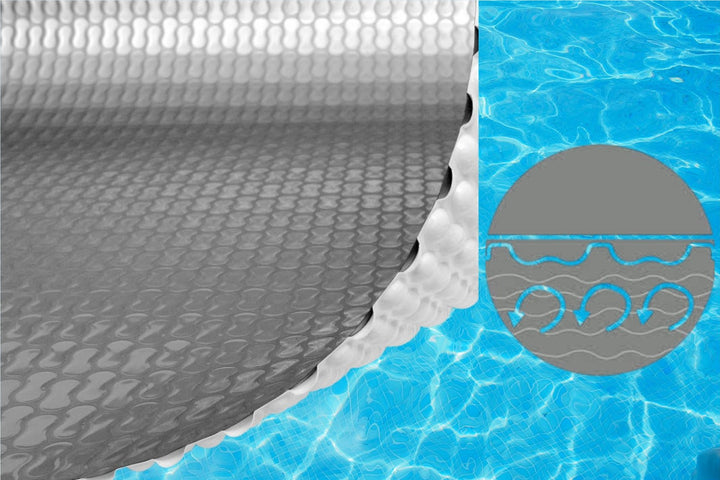 Nyhet! RaeGuard fra GeoBubble™. Thermotrekk i sølv/hvit, 4 meter bredde. Pris pr. valgfri lengdemeter