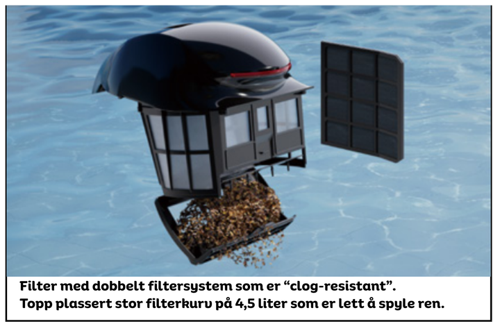 Årets nyhet! iGarden M1PRO-125 slamsuger. Oppladbar, 12,5 timers kjøretid/batteritid. Rengjør gulv, vegger og vannlinje (Kopi)
