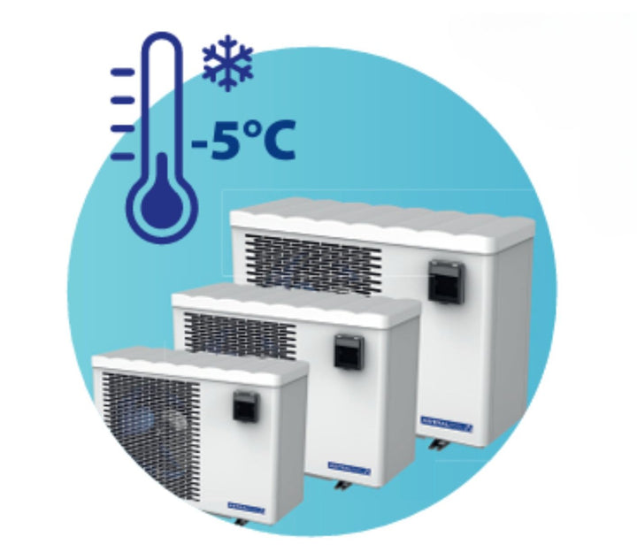 Inverter varmepumpe ECO ELYO. 230V - 1 fas. Fåes i ulike effekt størrelser