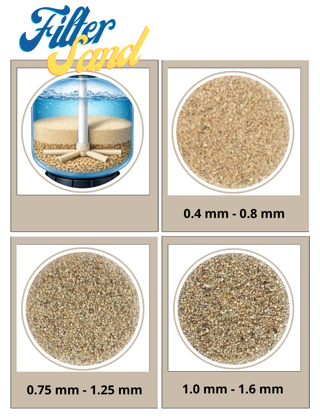 Filtersand. 3 ulike graderinger/størrelser. 25 kg sekk