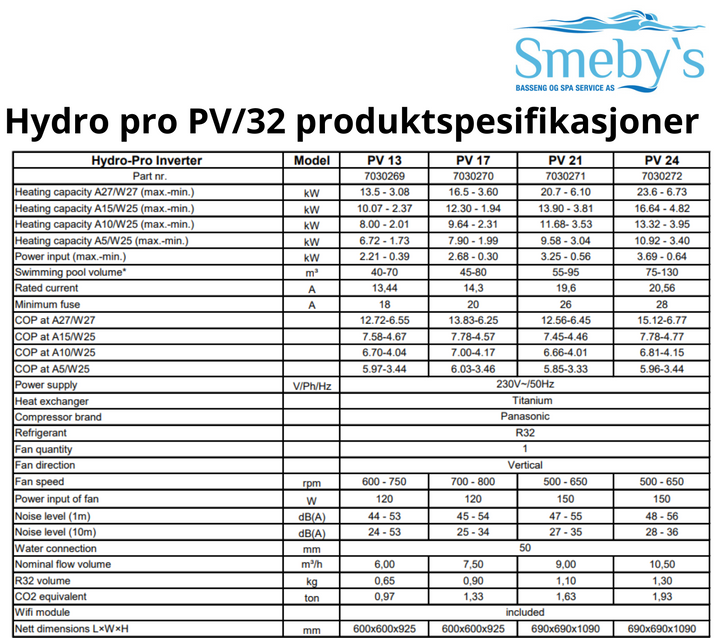 Inverter varmepumpe. Hydro-pro PV13/32. 230V 1-fas. Vertikal. 2 stk. lite brukt og verkstedkontrollerte 35%