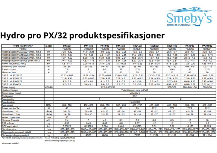 Inverter varmepumpe. Hydro-pro PX11/32 230V 1-fas. Horisontal. 1 stk lagervare 15%