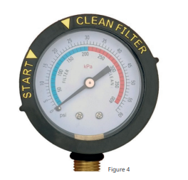 Sandfilter SMG. 4 ulike størrelser. For basseng opp til 50 m³, 82,5 m³, 110,5 m³ og 159 m³