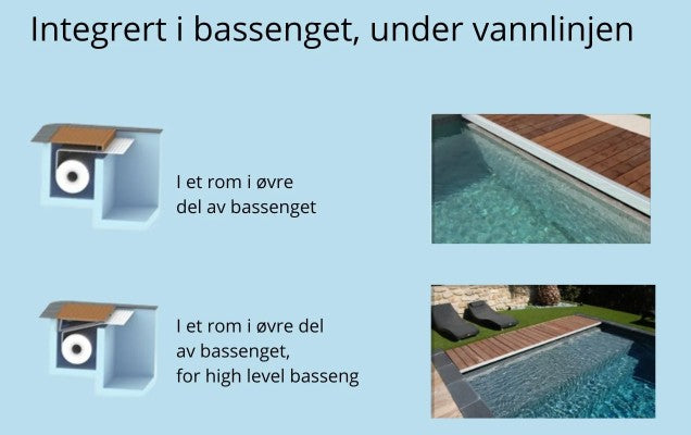 Komplett automatisk lamelltrekk 11500x3960. Passer til basseng på 10*4 meter. Transparante slats