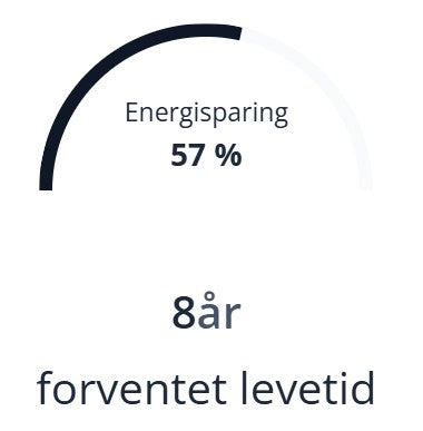 Nyhet! RaeGuard fra GeoBubble™. Thermotrekk i sølv/hvit, 4 meter bredde. Pris pr. valgfri lengdemeter