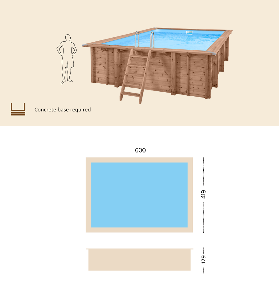 Abatec "Summer Oasis". Komplett tre basseng. Rektangulært | Utv. mål 600x419x129 cm. 22,5 m³
